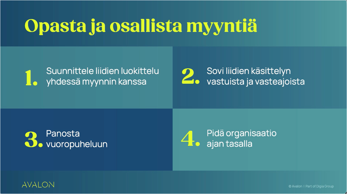 myynnin-ja-markkinoinnin-yhteispeli